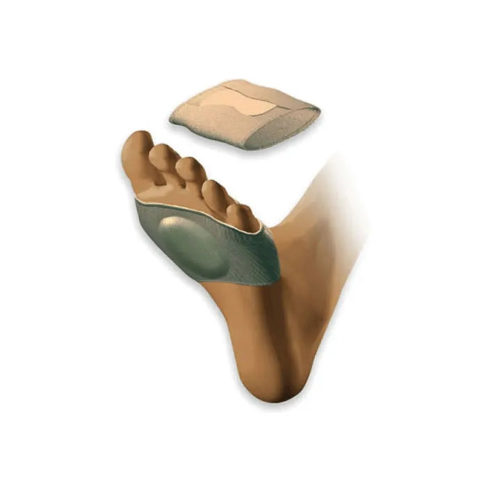PRIM Fußbandpolster MD Ref.CC229M