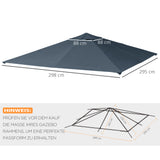 Replacement canopy for garden pavilion, polyester, 2.98 x 2.95 m, dark grey (3)