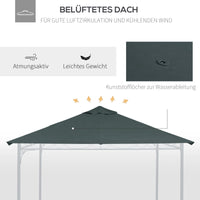 Replacement canopy for garden pavilion, polyester, 2.98 x 2.95 m, dark grey (6)