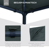 Replacement canopy for garden pavilion, polyester, 2.98 x 2.95 m, dark grey (5)