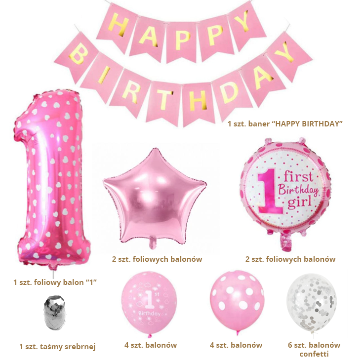 Ein Set Geburtstagsballons für ein Mädchen – rosa – Produktabbildung 2