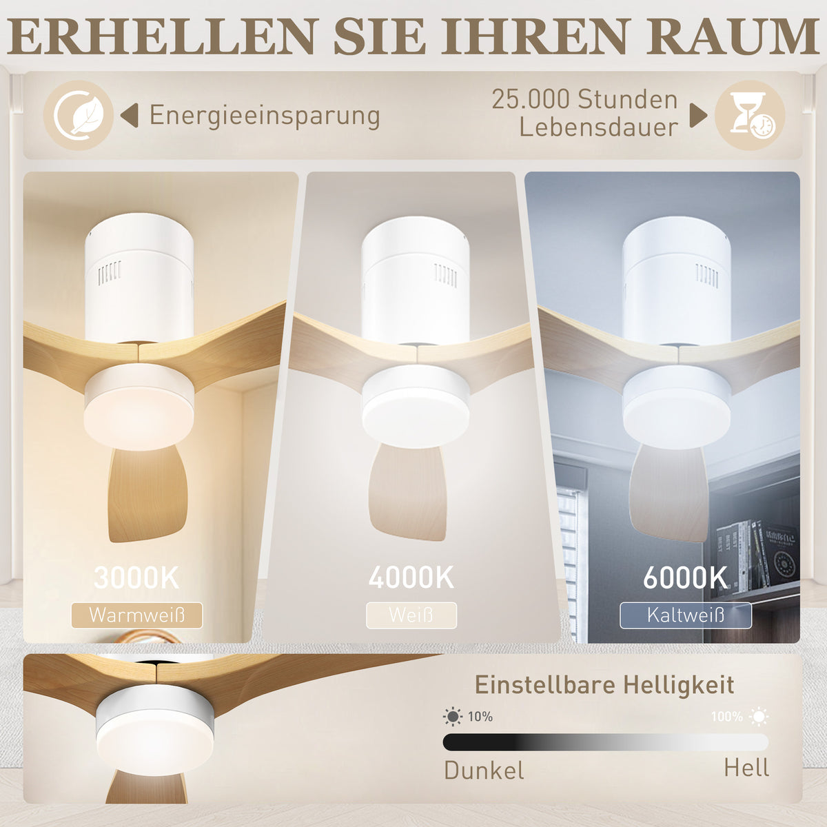 Ceiling fan with LED light, 6 speeds, remote control, light brown (4)